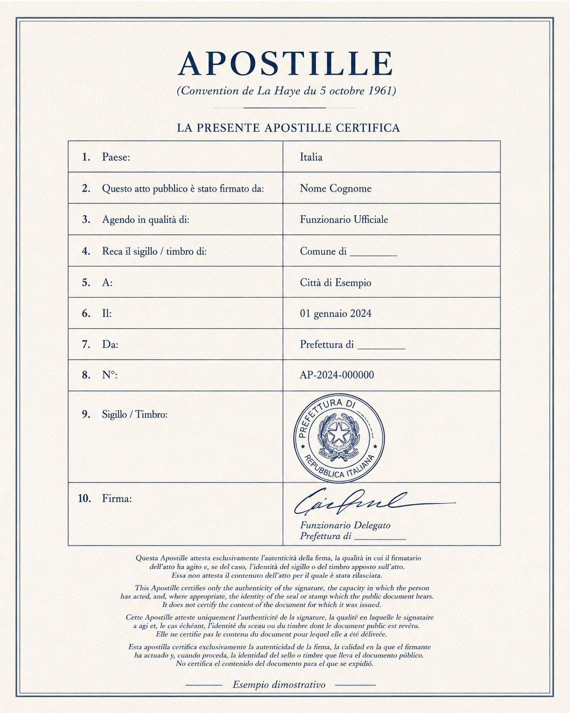 Ejemplo (facsímil) de apostilla italiana emitida por la Prefettura