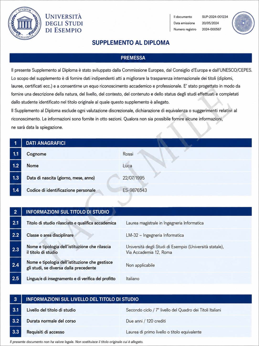 Ejemplo (facsímil) de un Suplemento al diploma italiano